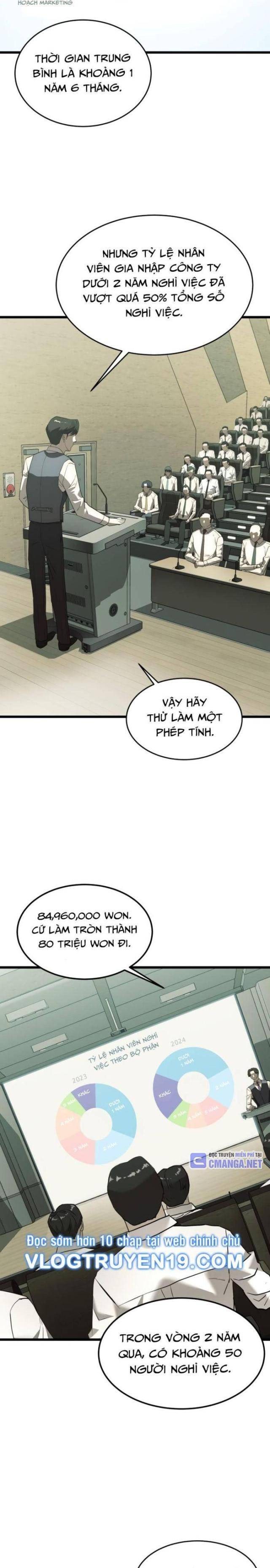 Phẩm Giá Tài Phiệt - Page 6