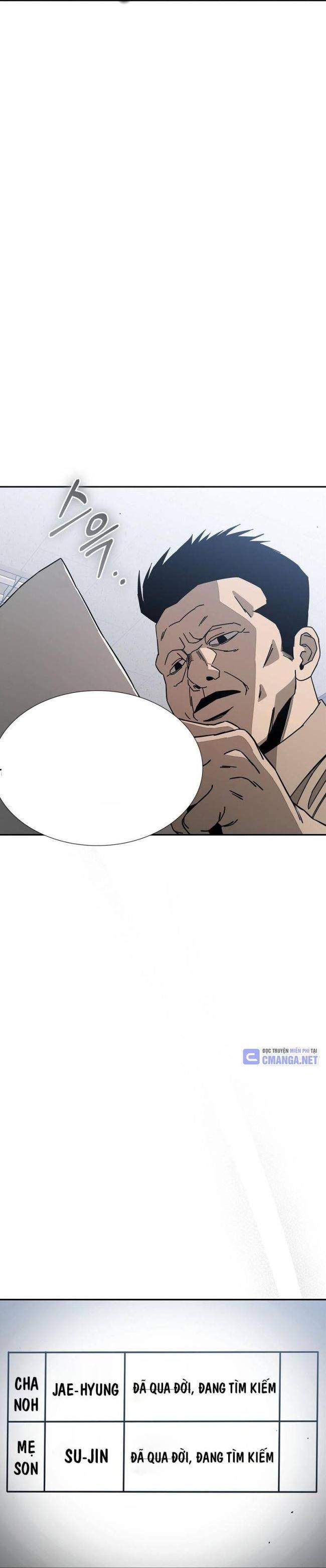 Mạng Xã Hội - Page 55