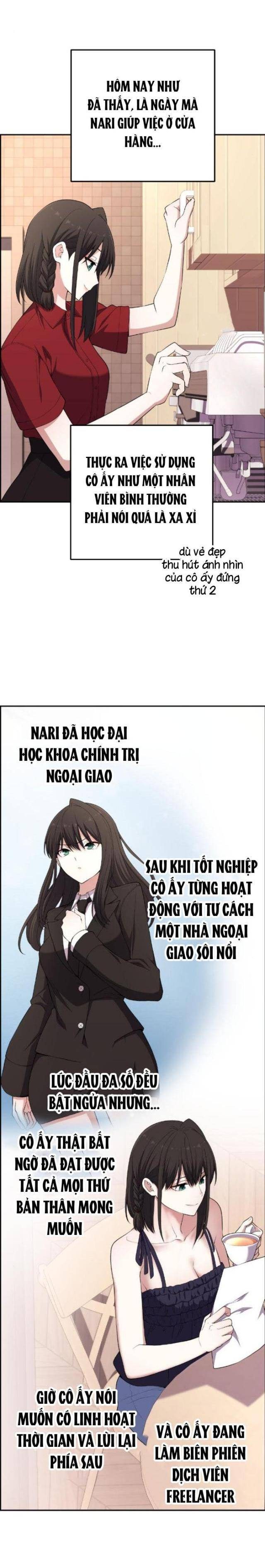 Nhân Vật Webtoon Na Kang Lim - Page 21
