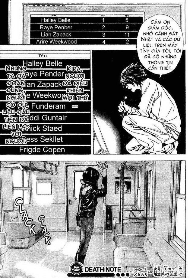 Quyển Sổ Thiên Mệnh - Page 19