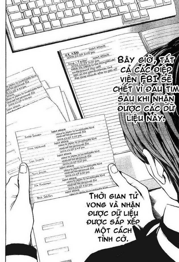 Quyển Sổ Thiên Mệnh - Page 18