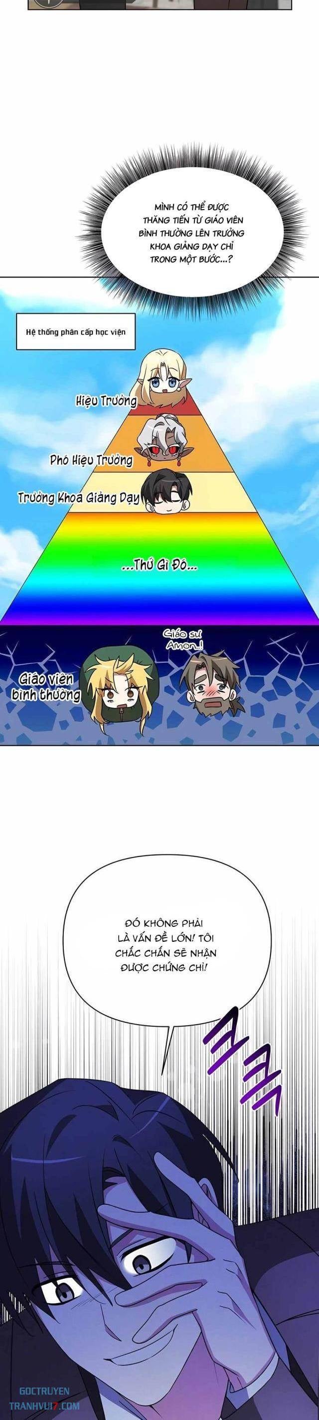 Học Viện Phá Sản - Page 20