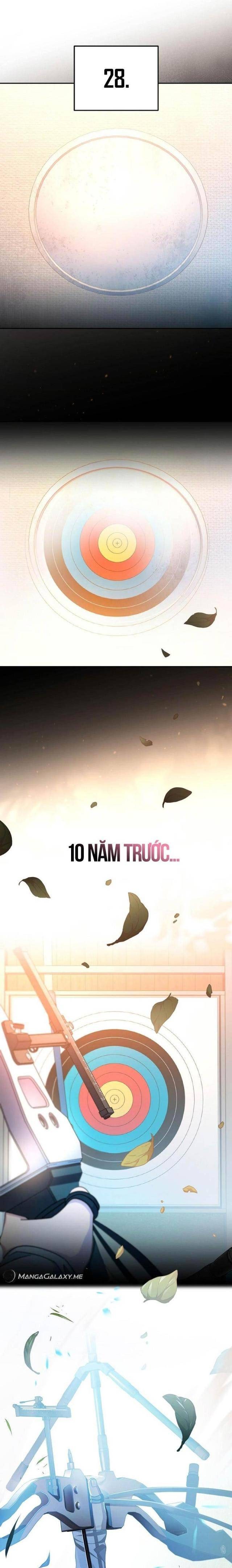 Stream Của Cung Thủ Thiên Tài - Page 25