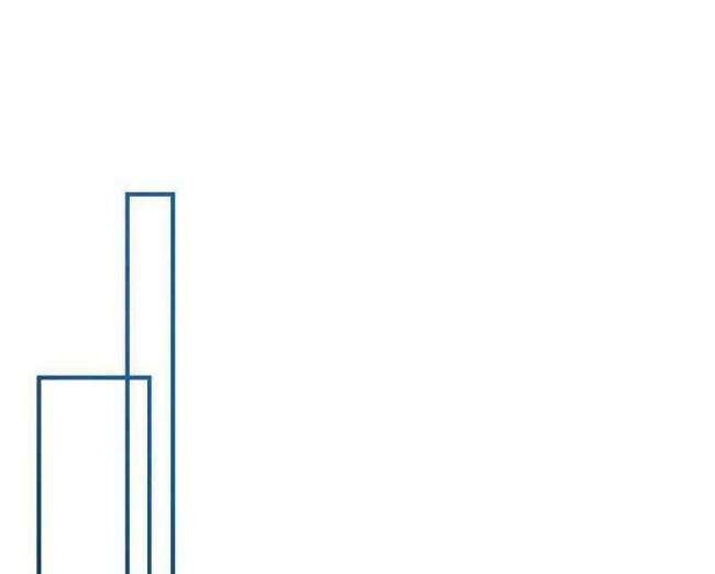 Huyết Kỵ Sĩ Phản Diện - Page 36