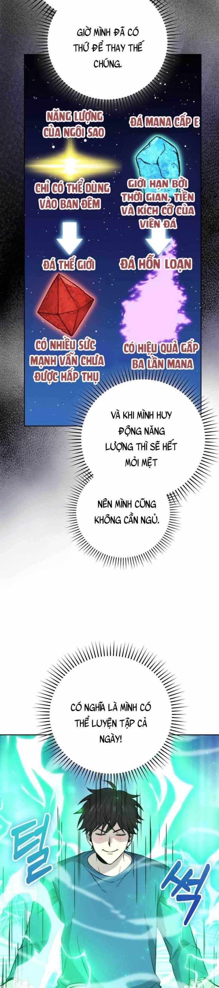 Chúa Quỷ Tăng Cấp Bằng Võ Thuật - Page 34