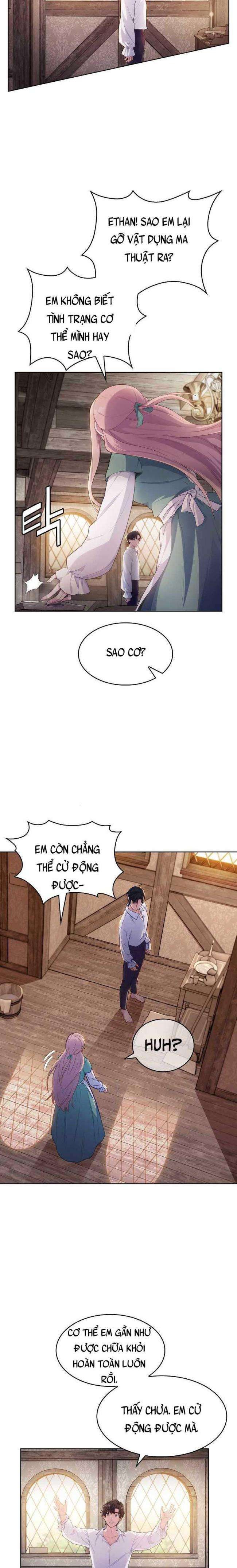 Hồi Quy Vào Gia Tộc Suy Tàn - Page 23