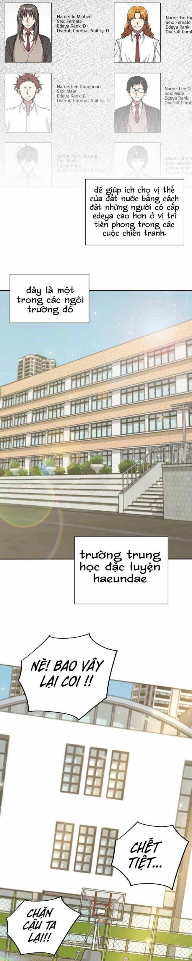 Giả Vờ Làm Kẻ Vô Dụng Ở Học Đường - Page 6