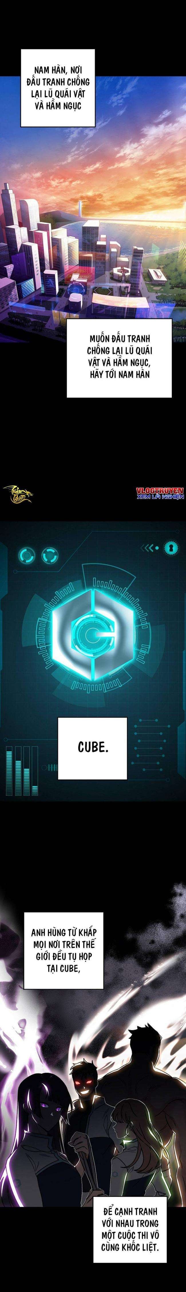 Trở Thành Quần Chúng Trong Tiểu Thuyết - Page 6