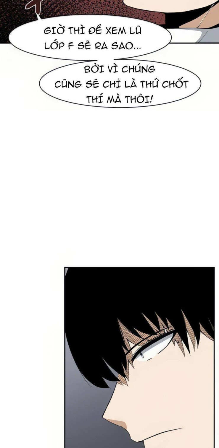 Giáo Viên Của Những Nhân Vật Phản Diện - Page 20