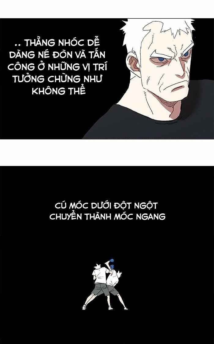 Võ Sĩ Quyền Anh - Page 51