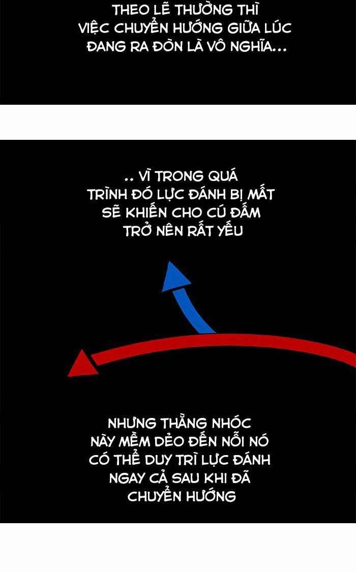 Võ Sĩ Quyền Anh - Page 52