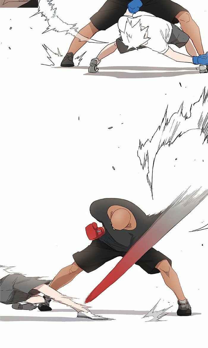 Võ Sĩ Quyền Anh - Page 38