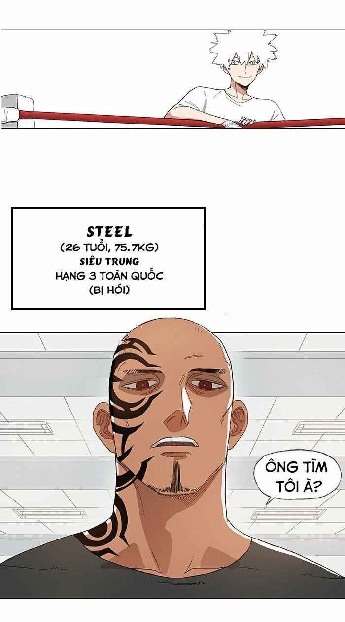 Võ Sĩ Quyền Anh - Page 21