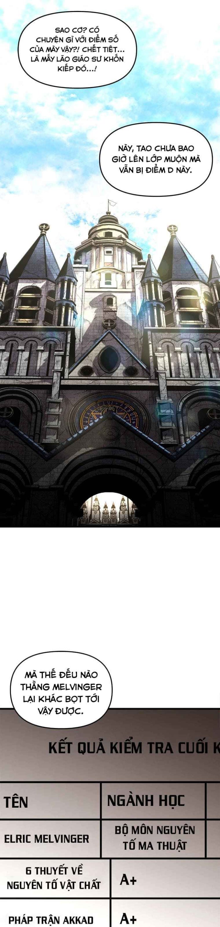 Pháp Sư Thiên Tài Giấu Nghề - Page 7