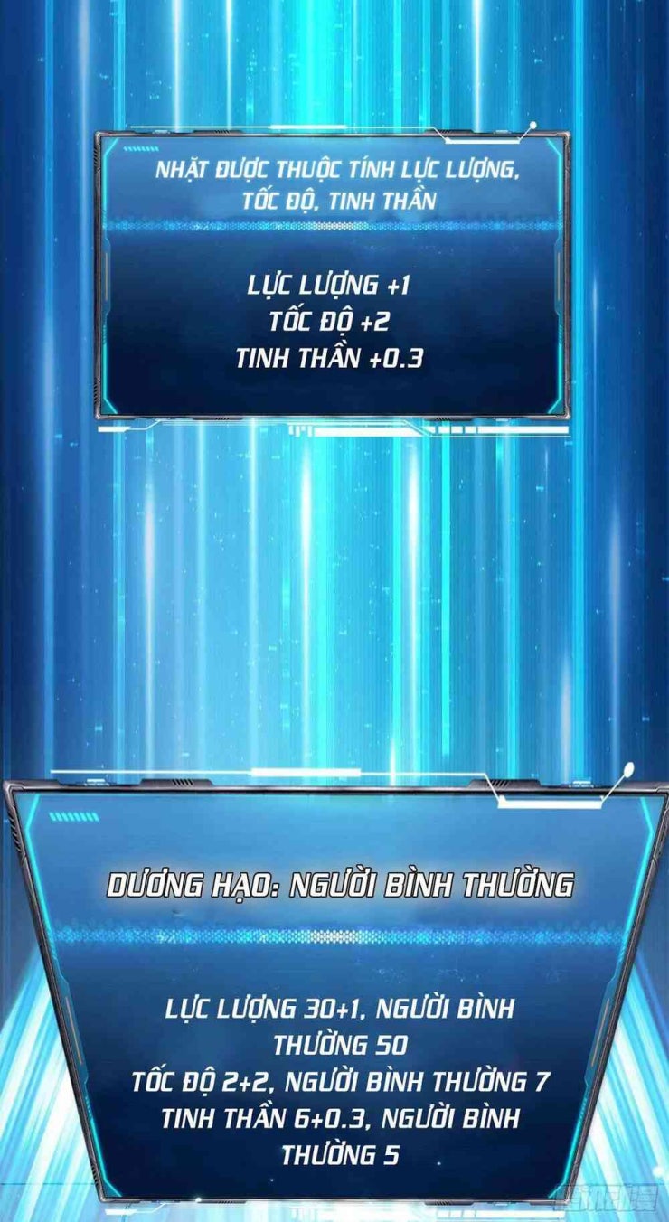 Vào Ngày Mạt Thế Nhặt Được Hệ Thống - Page 51