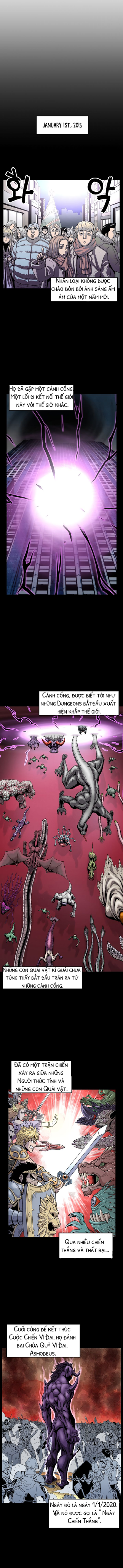 Đăng Nhập Murim - Page 7