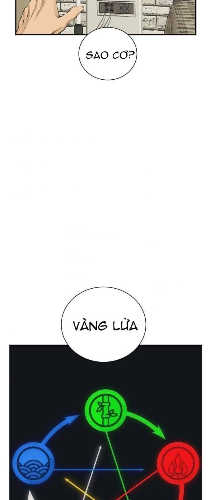 Tôi Viết Sách Để Thăng Cấp - Page 16