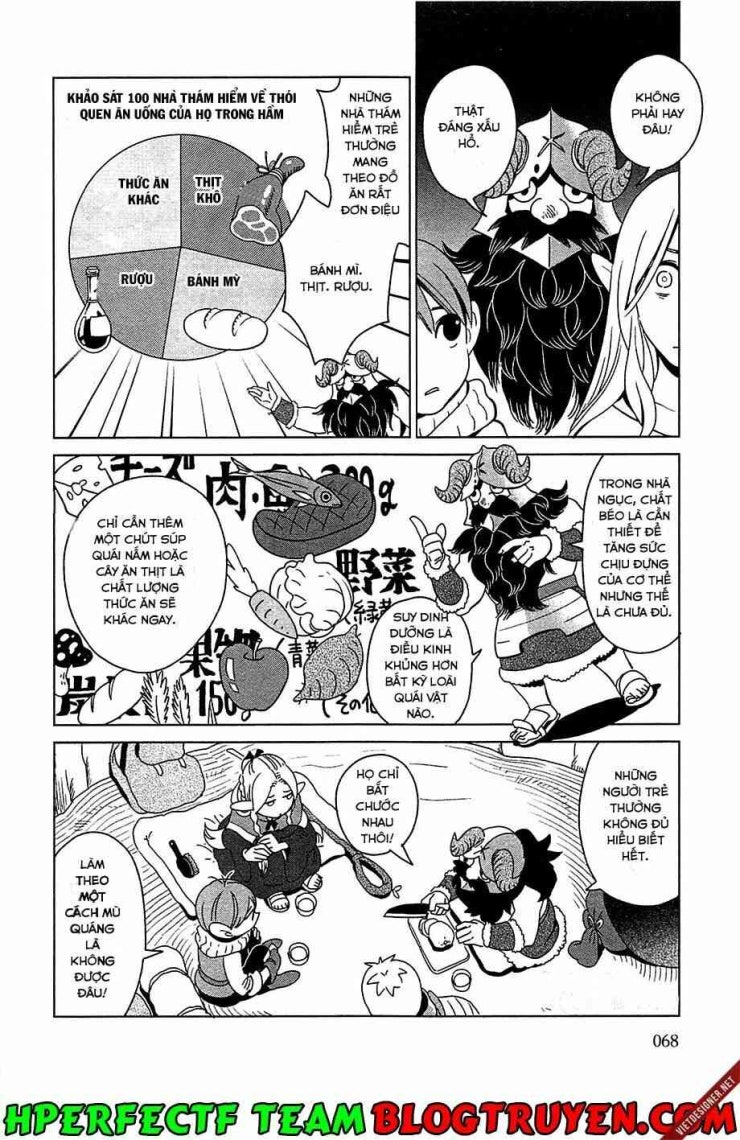 Hảo Vị Hầm Ngục - Page 5