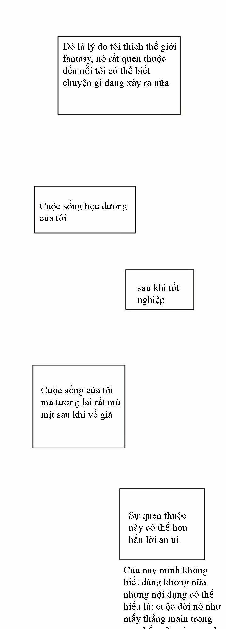Bá Vương Hầm Ngục - Page 18
