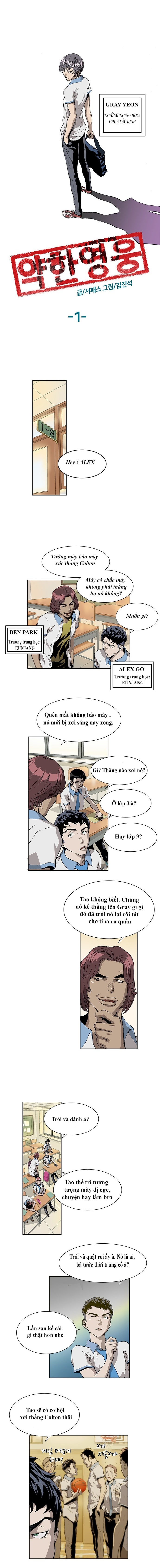 Anh Hùng Yếu - Page 7