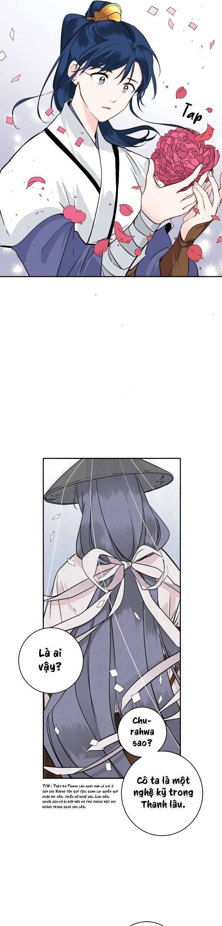 Yeon Lok Heun - Page 8