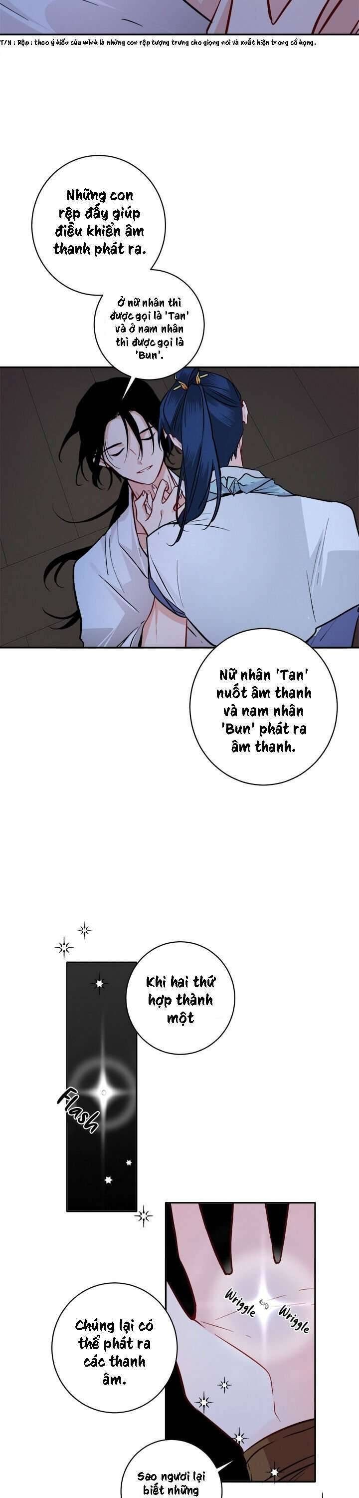 Yeon Lok Heun - Page 19