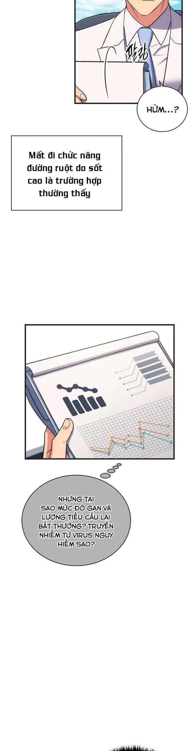 Bác Sĩ Trở Lại - Page 24