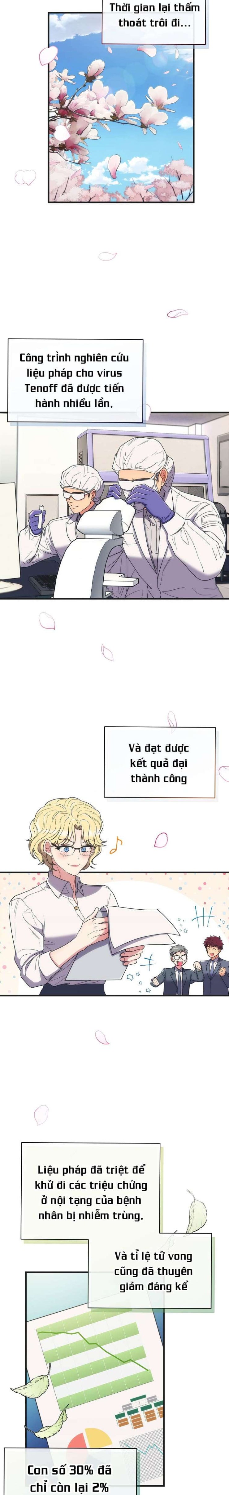 Bác Sĩ Trở Lại - Page 11