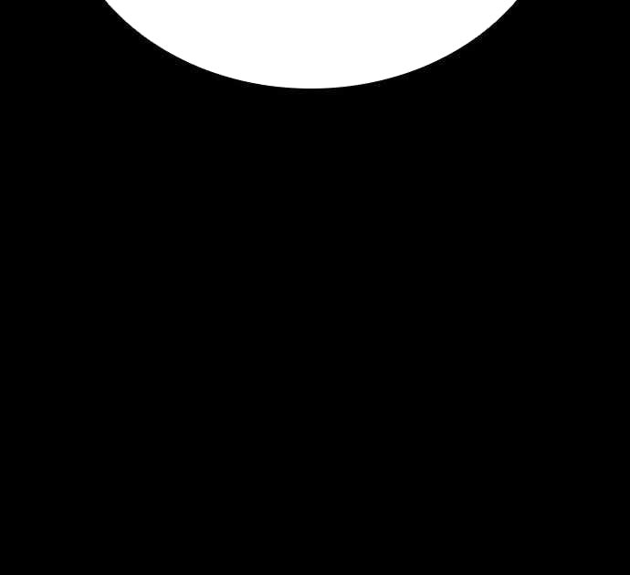 Thế hệ bất hảo - Page 293