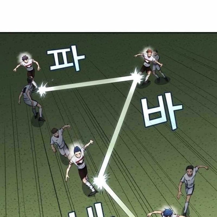 Thiên Phú Bóng Đá Tất Cả Là Của Ta - Page 75