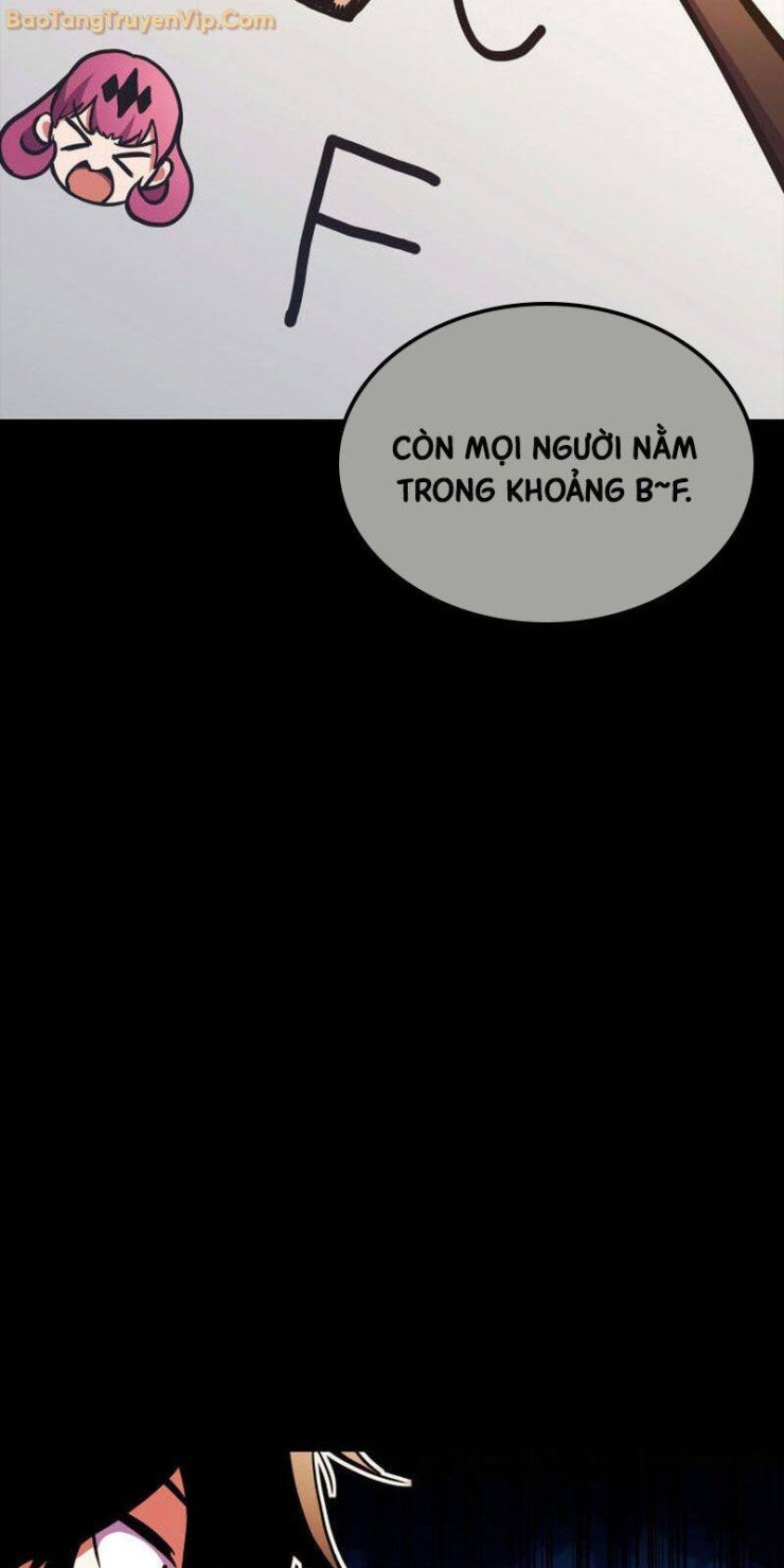 Huyền Thoại Game Thủ - Tái Xuất - Page 8