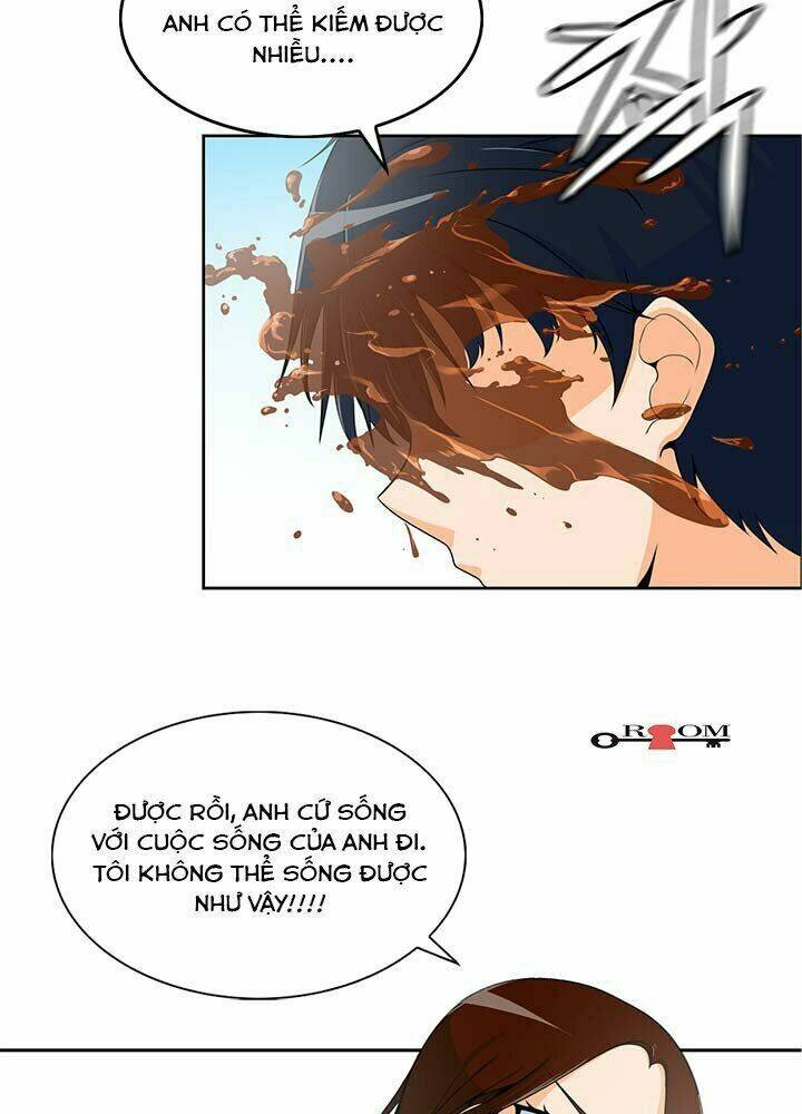 Tôi Chiến Đấu Một Mình - Page 5