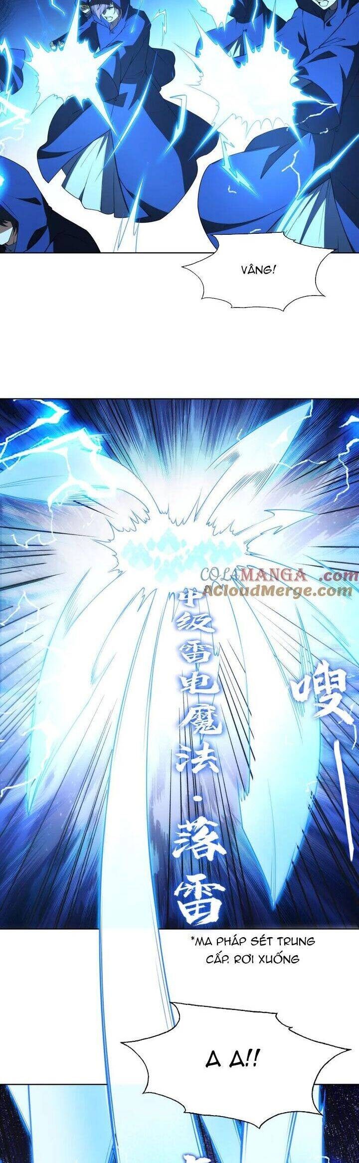 Ta Xây Dựng Đế Quốc Công Nghiệp Trên Đại Lục Ma Pháp - Page 6