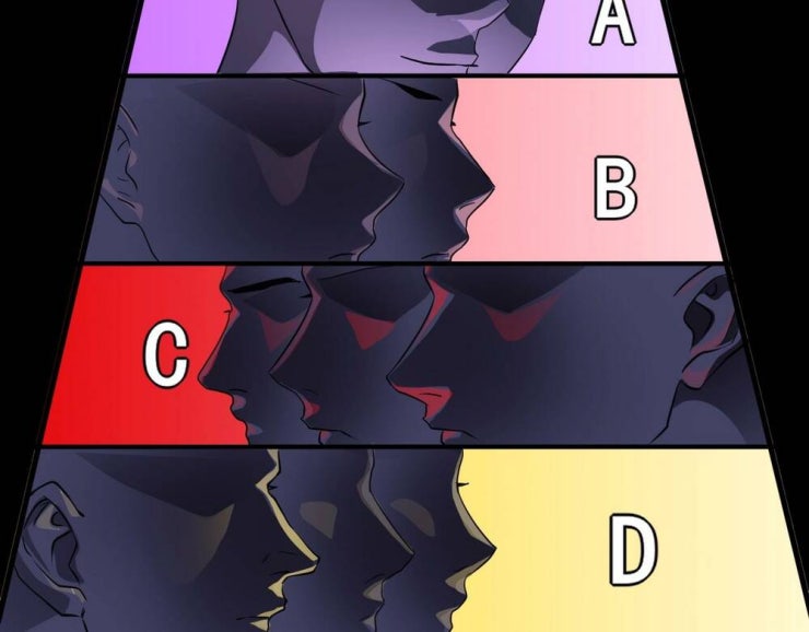 Chỉ Có Ta Có Thể Sử Dụng Triệu Hoán Thuật - Page 72