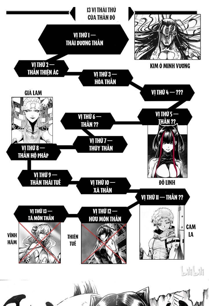 Phúc Lạc~ Hồi Kết Của Các Vị Thần - Page 26