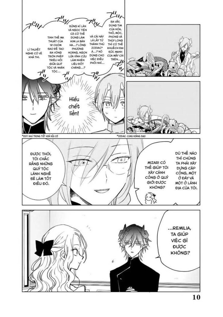 The One Within The Villainess - Page 11