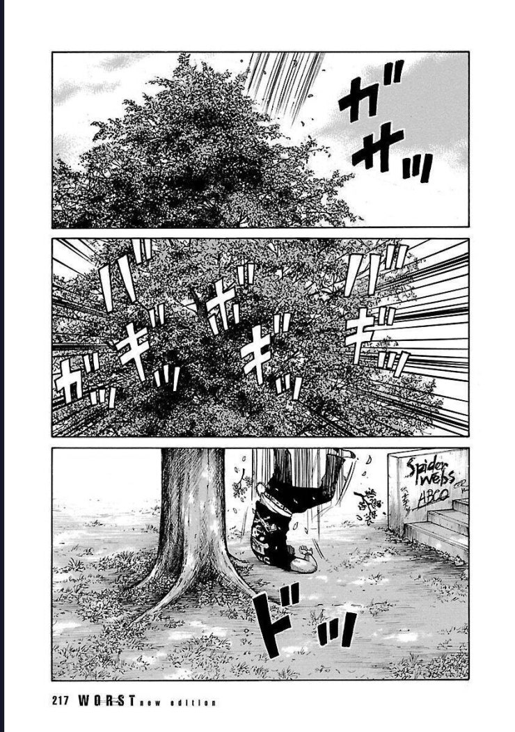 Worst Ấn Bản Mới - Page 24