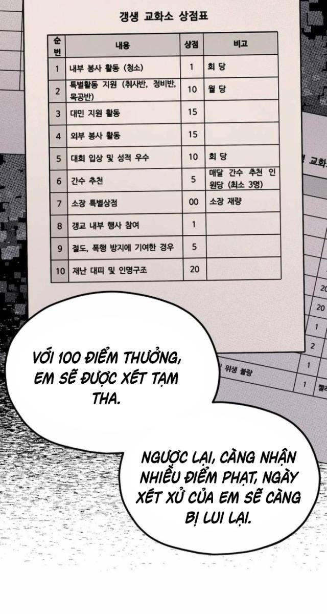 Lớp Học Cải Tạo - Page 115