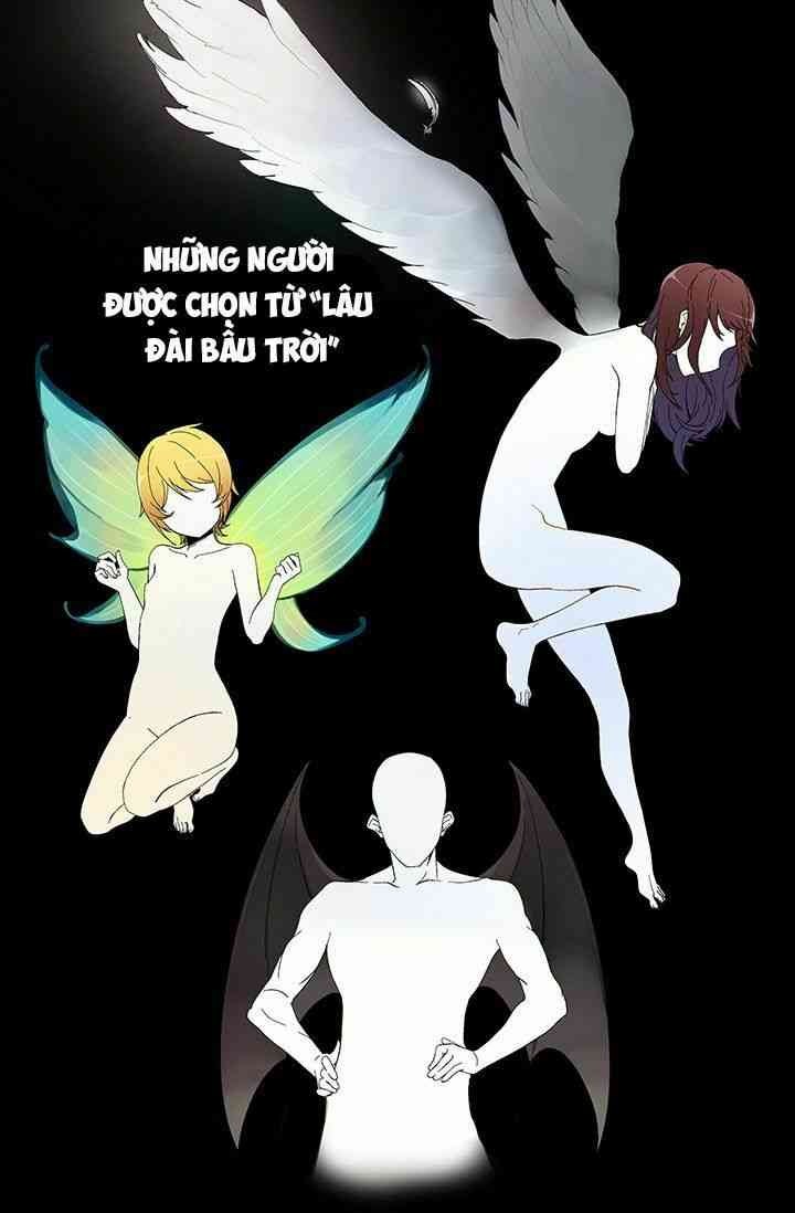 Tôi Là Người Chơi Duy Nhất Đăng Nhập - Page 29