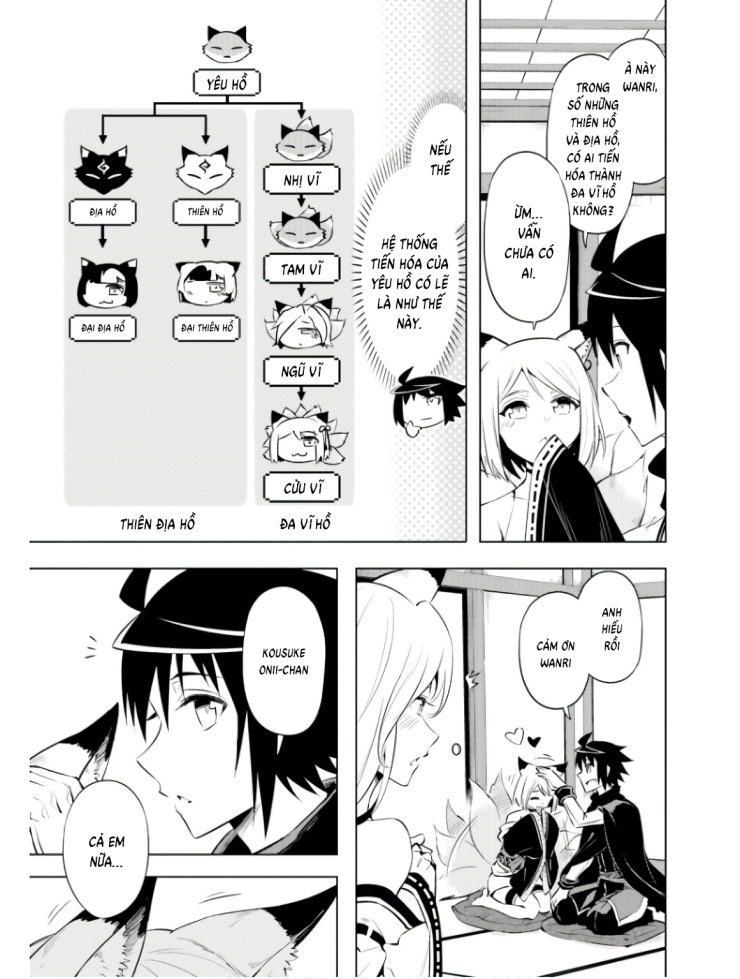Tono Kanri O Shite Miyou - Page 6