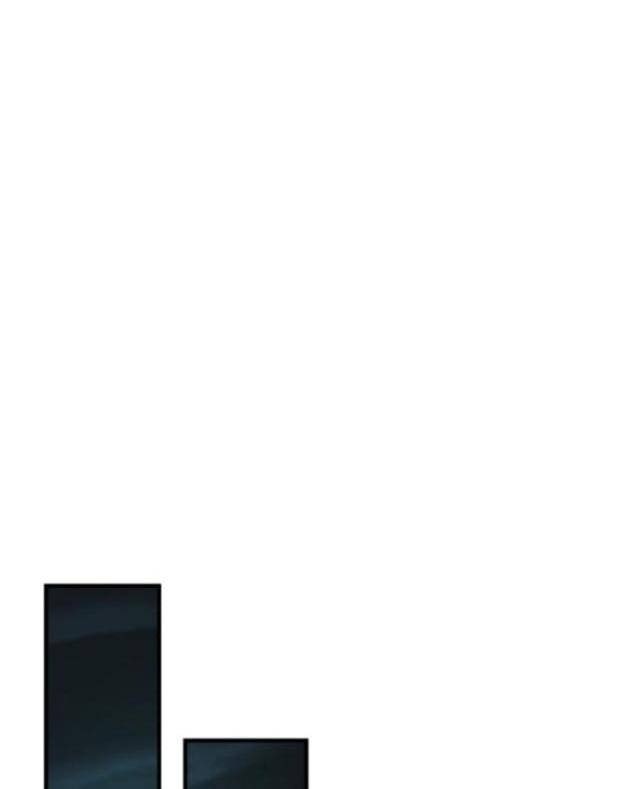 Pháp Sư Hắc Ám Hồi Sinh Sau 66666 Năm - Page 100