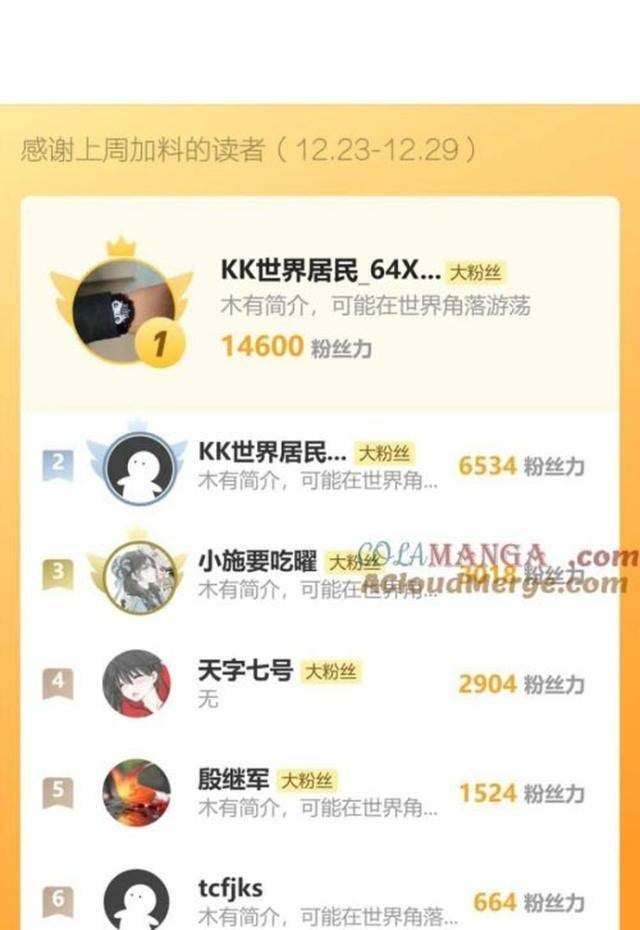 Quốc Vận Chi Chiến: Ta Lấy Bàn Cổ Trấn Chư Thiên - Page 66