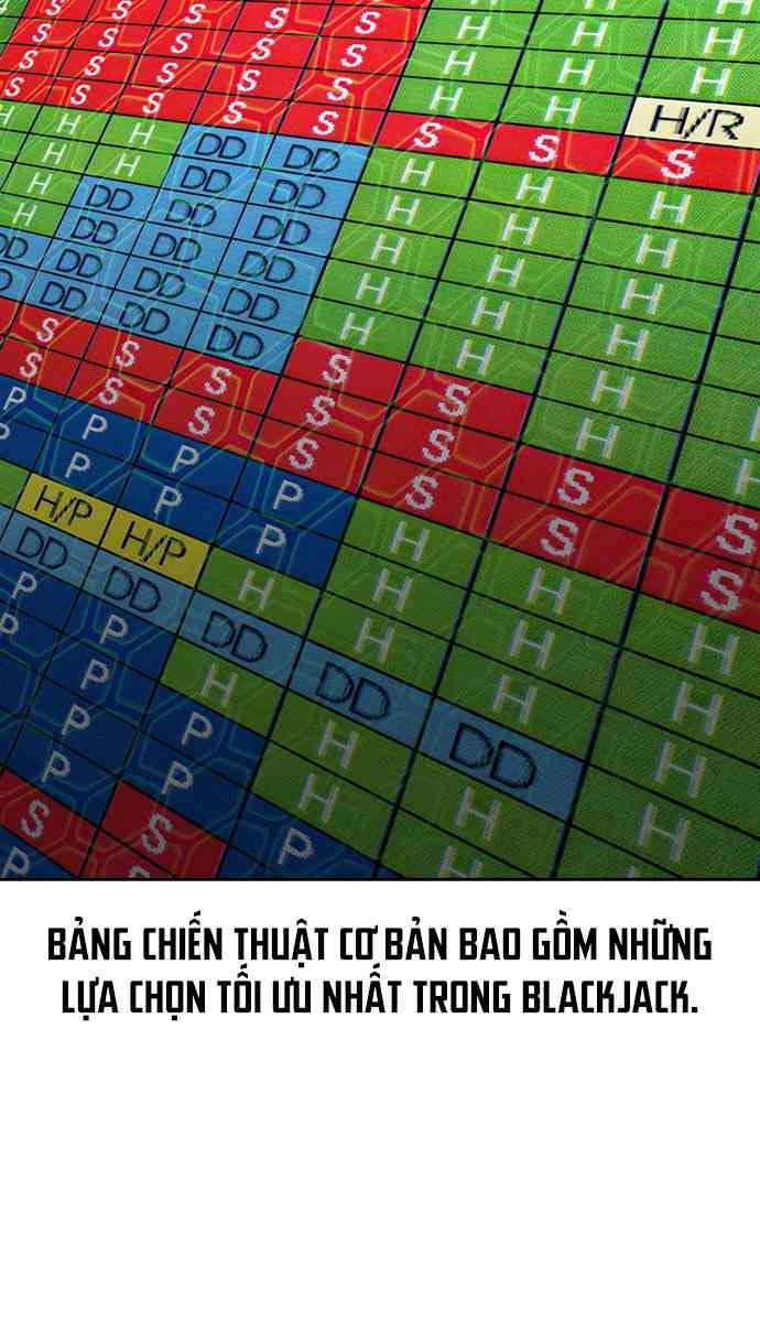 Tiền Bạc Và Quyền Lực - Page 29