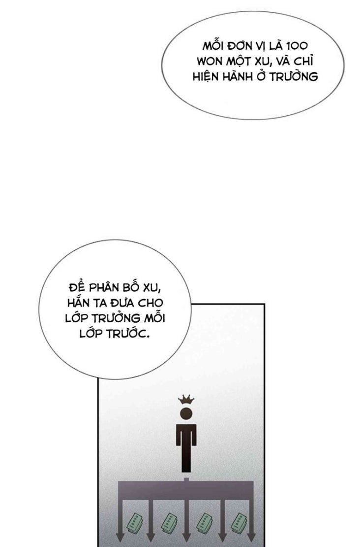 Tiền Bạc Và Quyền Lực - Page 60