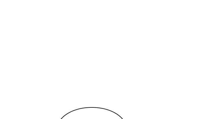 Tiền Bạc Và Quyền Lực - Page 6