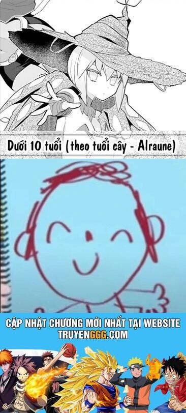 Hẹn Hò Cùng Hắc Thuật Sư - Page 20