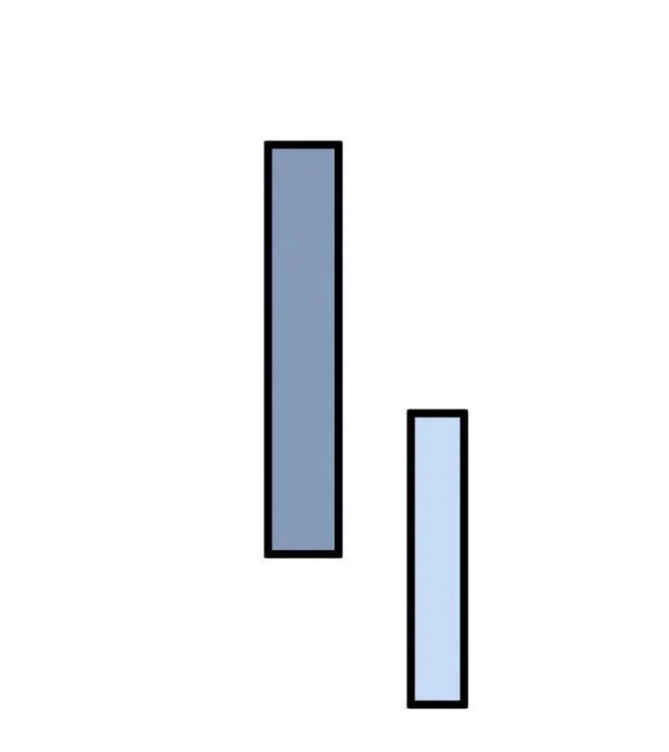 Không Chỉ Là Bắt Nạt - Page 606