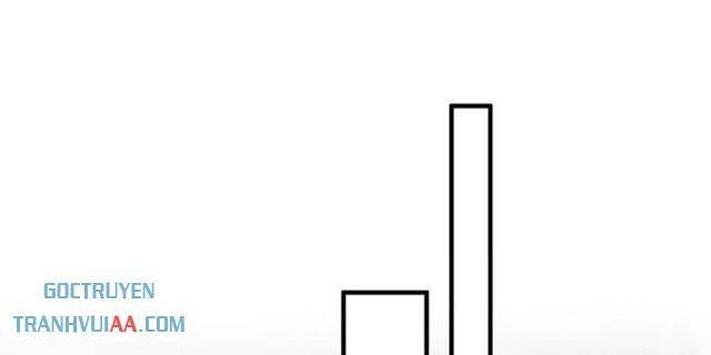 Nhị Sư Huynh Tuy Là Phàm Nhân Nhưng Rất Mạnh Mẽ - Page 8