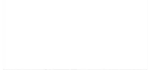 Biến Thành Phế Vật Trong Tiểu Thuyết Giả Tưởng - Page 74