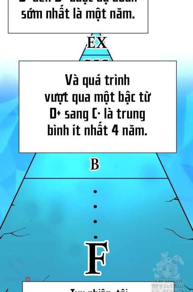 Tôi Đã Đạt Đến Cấp Độ Tối Đa Và Quay Trở Lại - Page 69
